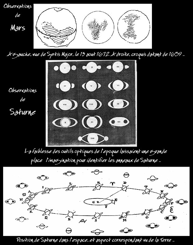 observations mars et saturne