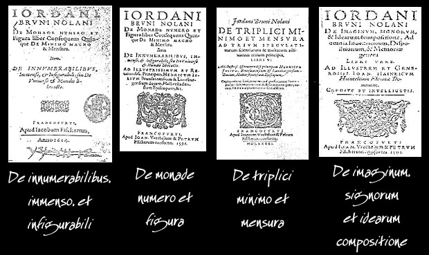 oeuvres de giordano bruno