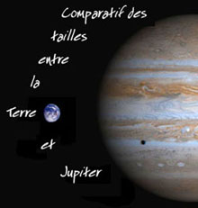 comparatif des tailles entre jupiter et la terre