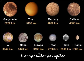 les satellites de jupiter