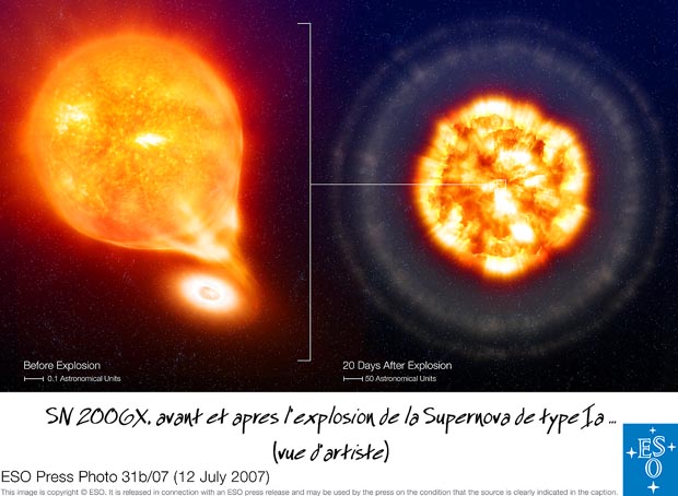 supernova type Ia
