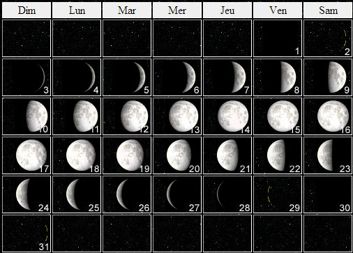 calendrier lunaire 2011