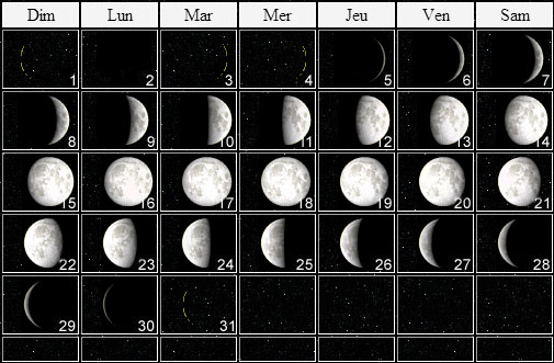 lunaison mai 2011