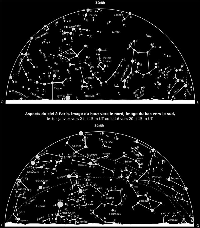 carte du ciel janvier 2010