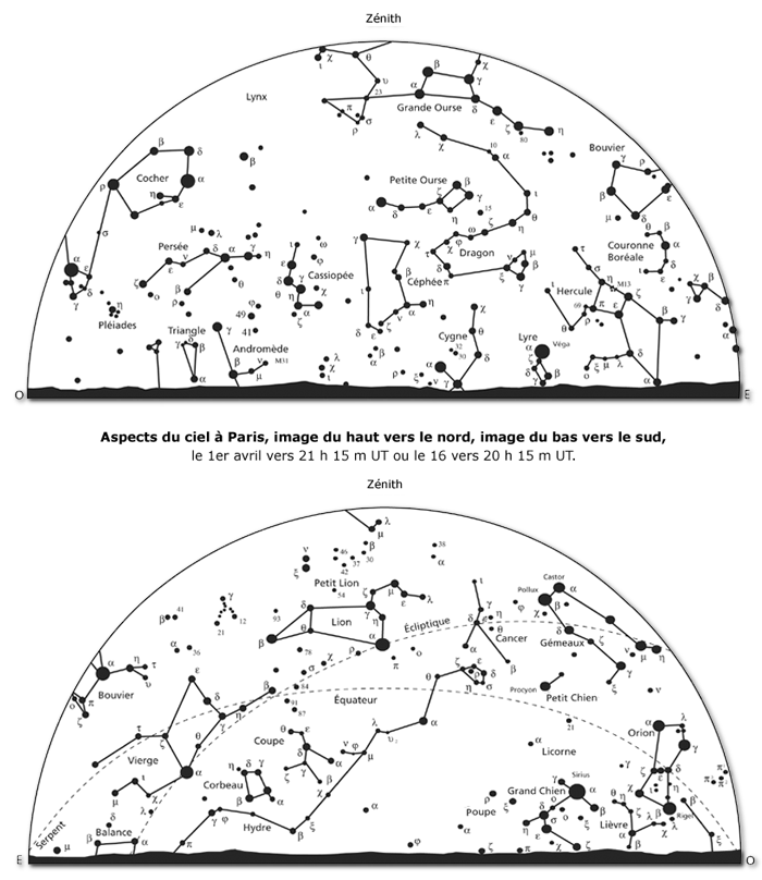 carte du ciel Avril 2011