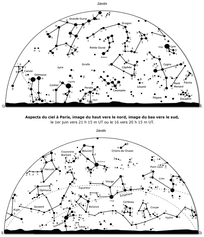 carte du ciel Juin 2011