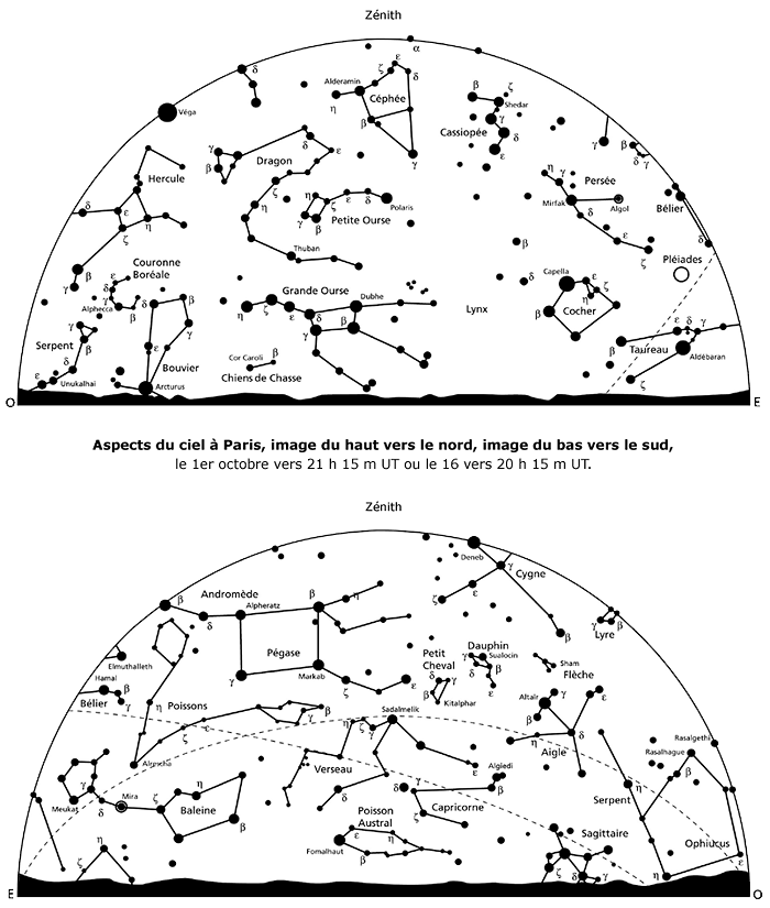 carte du ciel Octobre