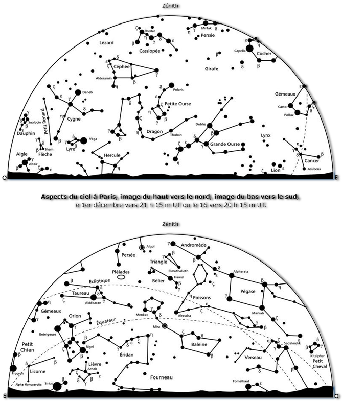 carte du ciel Décembre