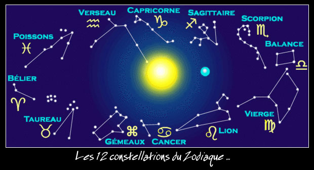 liste constellation