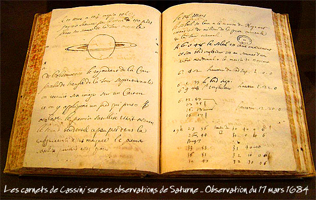 observations de Saturne par Cassini