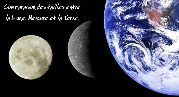 tailles de mercure, la lune et la terre