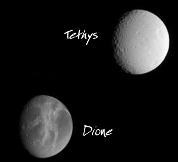 dioné et téthys