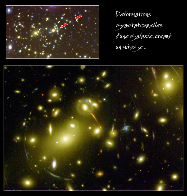 déformations gravitationnelles