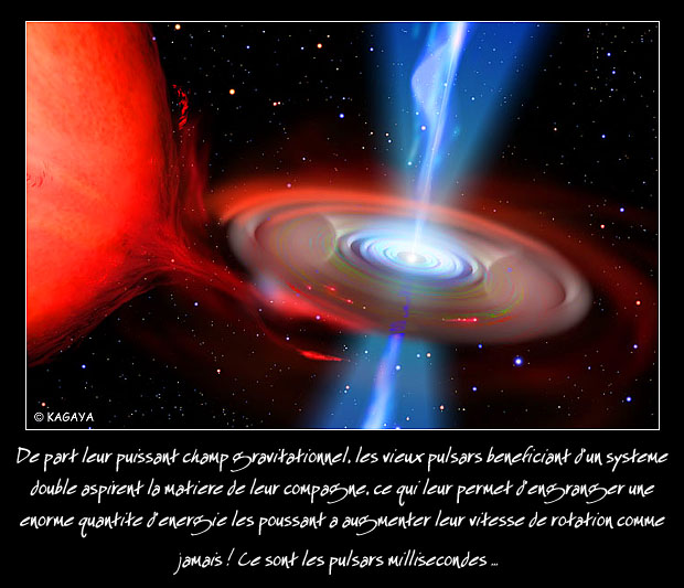 pulsar milliseconde