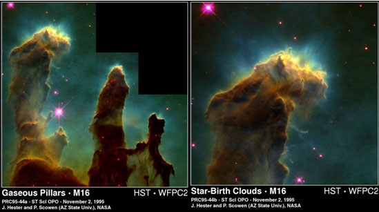 piliers de la création