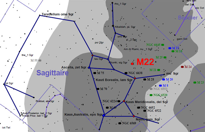 constellation Sagittaire