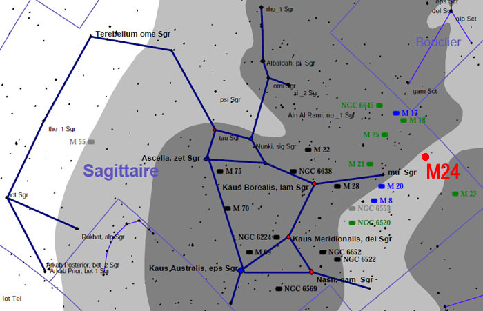 constellation du sagittaire